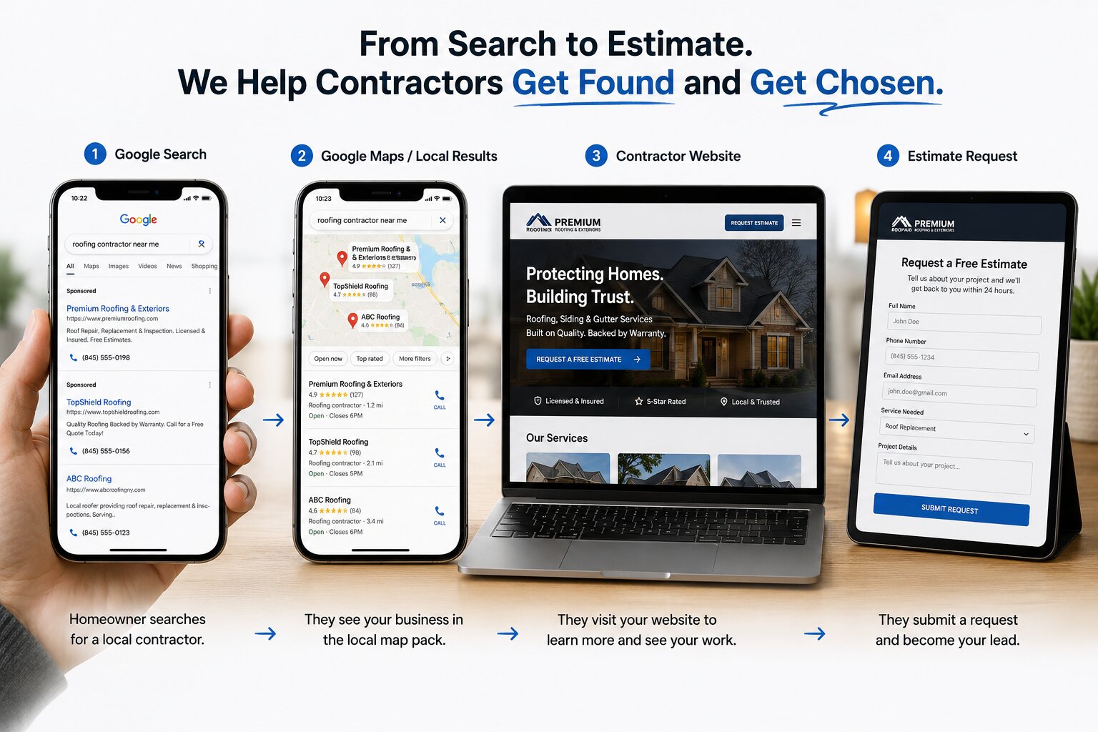 contractor-seo-local-search-lead-generation-usa Contractor SEO journey from Google Search and local Maps results to a contractor website and estimate request