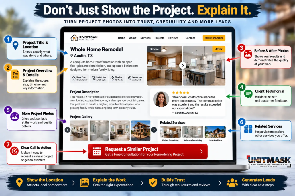 Contractor project page design mockup featuring an Austin, TX home remodeling project with before-and-after photos, project details, client testimonial, related services, and an estimate request button.